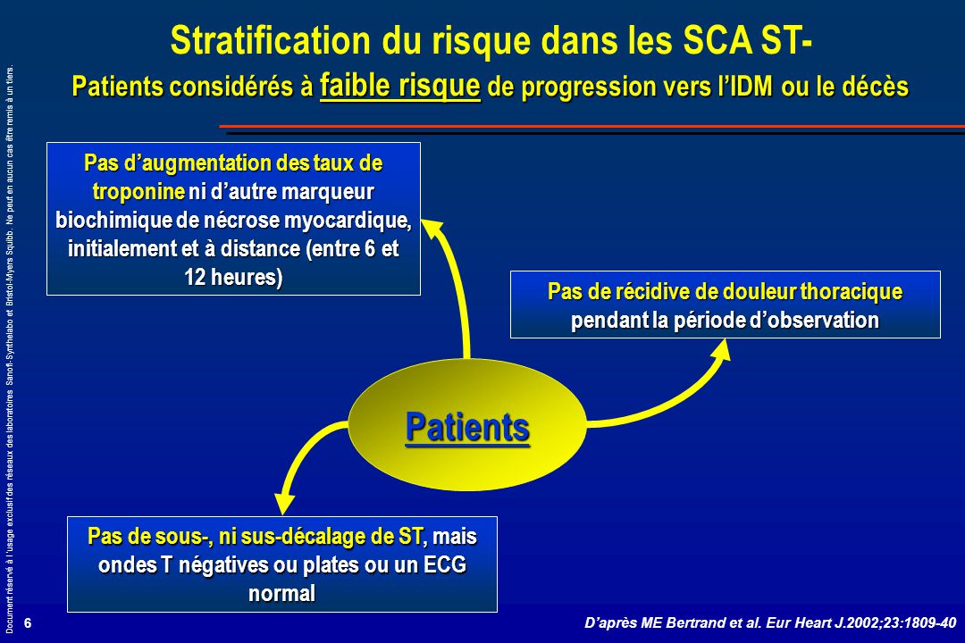Stratification du risque dans les SCA ST-