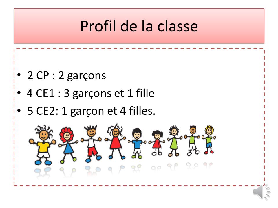 Profil de la classe 2 CP : 2 garçons 4 CE1 : 3 garçons et 1 fille