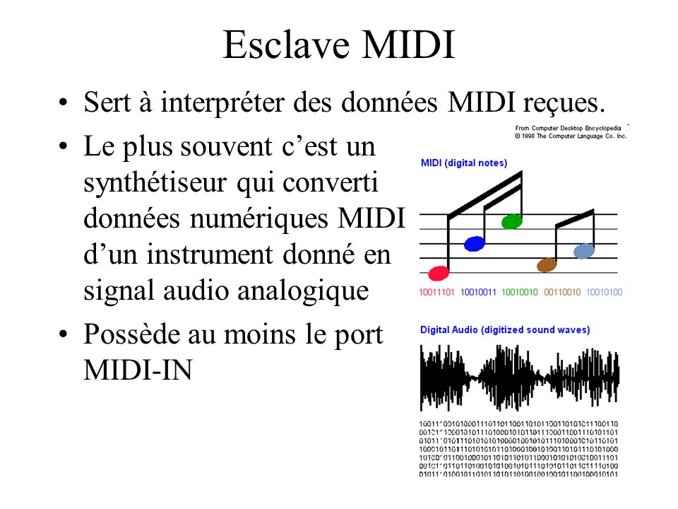Esclave MIDI Sert à interpréter des données MIDI reçues.
