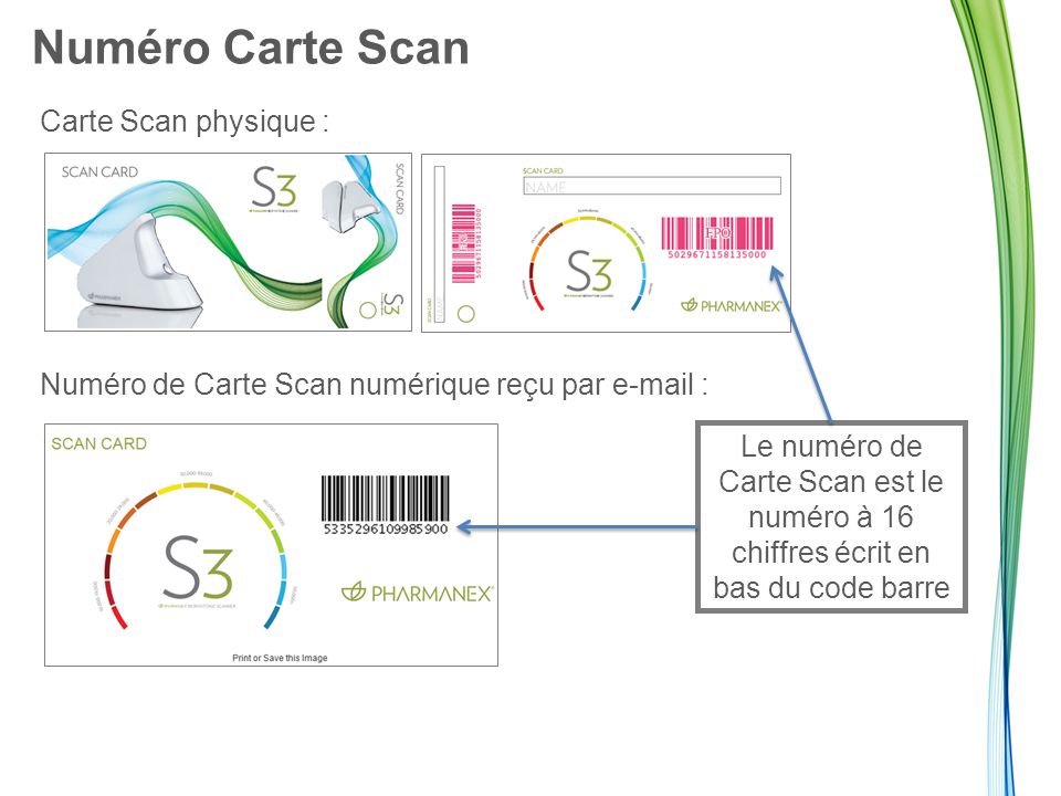 Numéro Carte Scan Carte Scan physique :