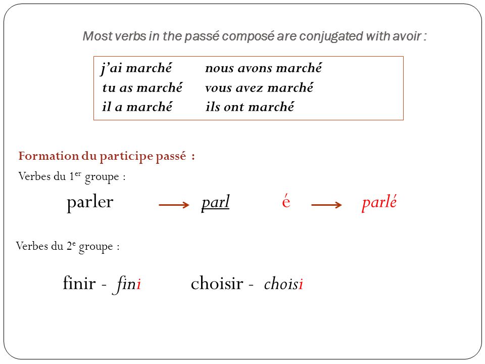 Most verbs in the passé composé are conjugated with avoir :