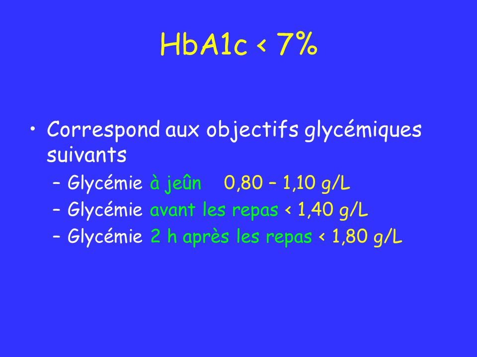 HbA1c < 7% Correspond aux objectifs glycémiques suivants