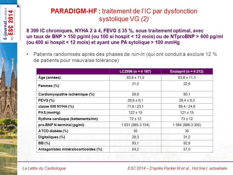 PARADIGM-HF : traitement de l’IC par dysfonction systolique VG (3)