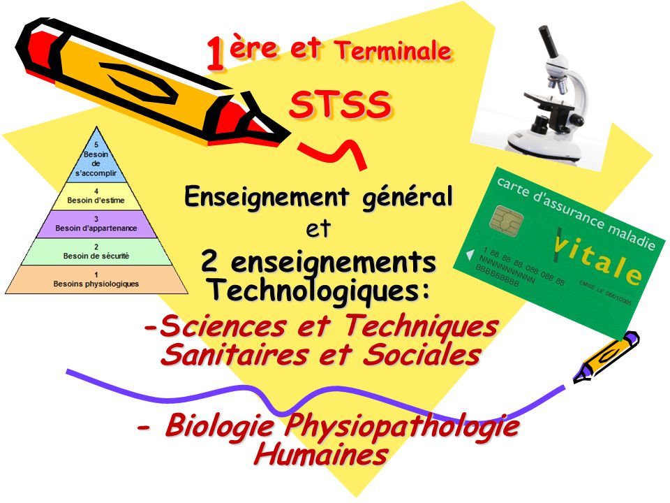 1ère et Terminale STSS 2 enseignements Technologiques: