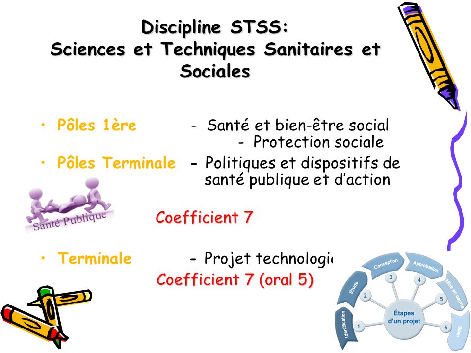 Discipline STSS: Sciences et Techniques Sanitaires et Sociales