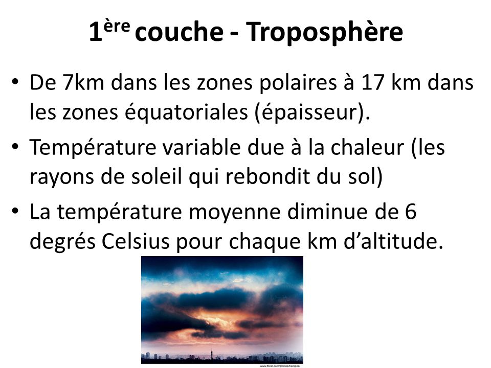 1ère couche - Troposphère