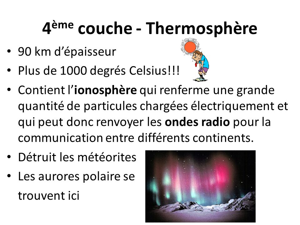 4ème couche - Thermosphère