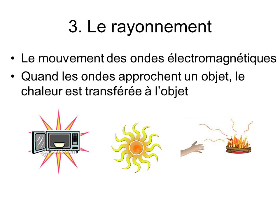 3. Le rayonnement Le mouvement des ondes électromagnétiques
