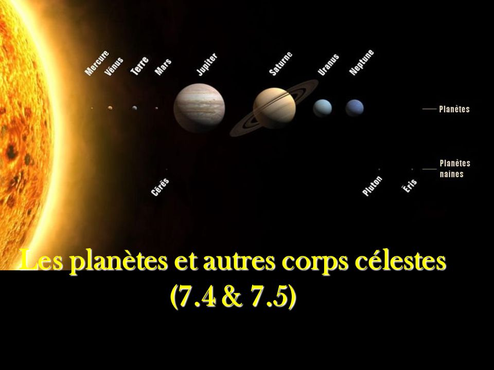 Les planètes et autres corps célestes (7.4 & 7.5)