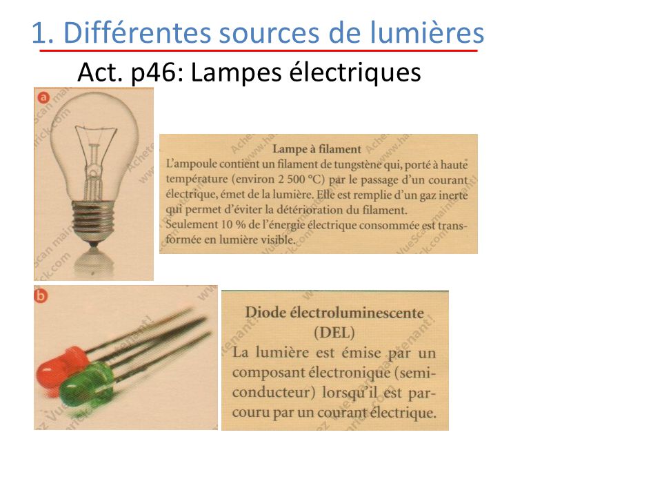 1. Différentes sources de lumières