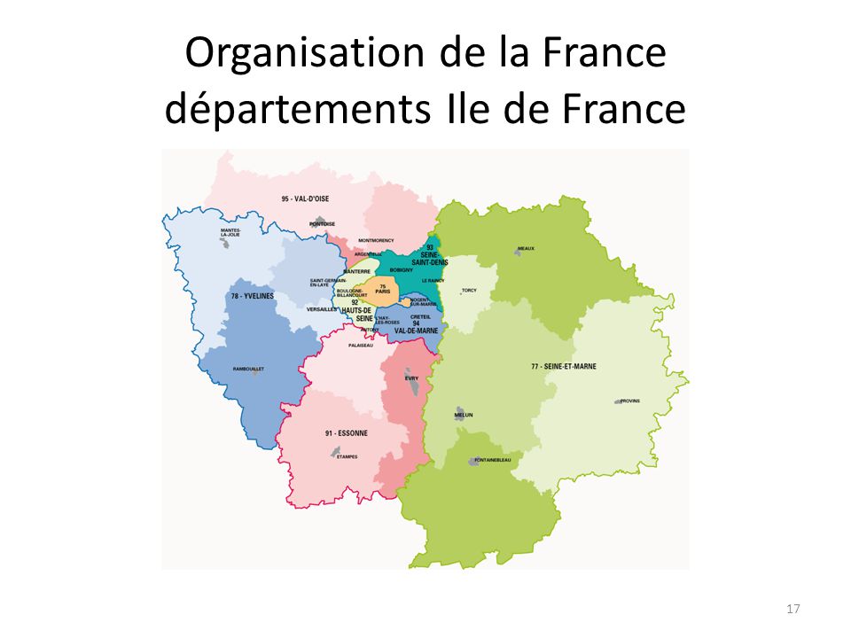 Organisation de la France départements Ile de France