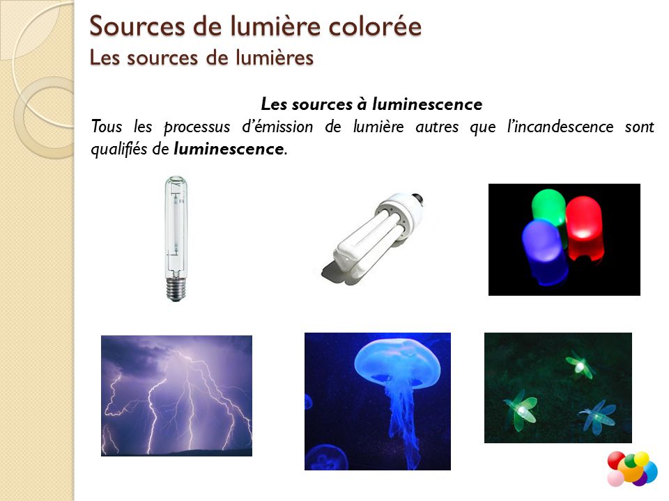 Sources de lumière colorée Les sources de lumières