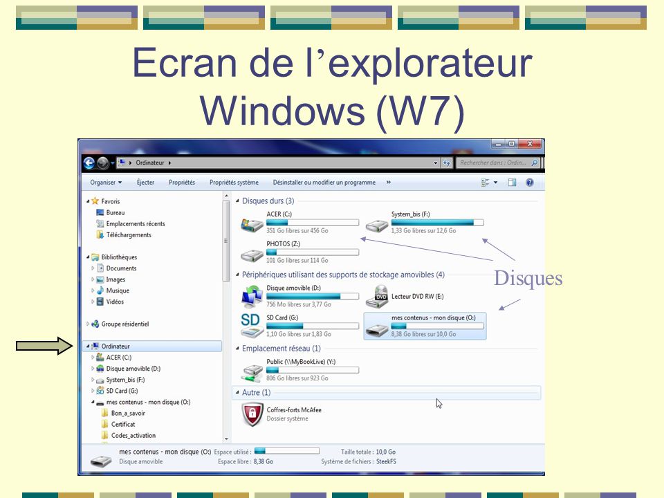 Ecran de l’explorateur Windows (W7)