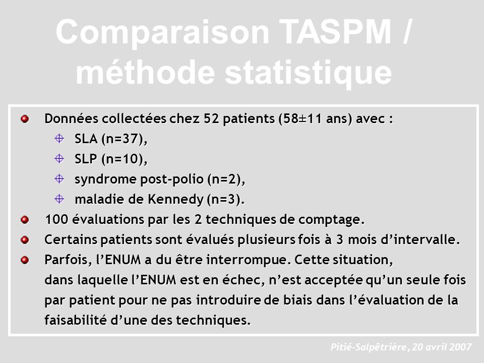 Comparaison TASPM / méthode statistique