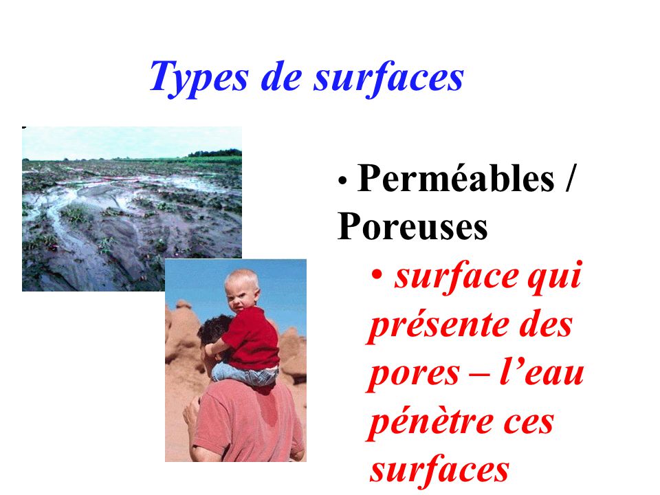 Types de surfaces Perméables / Poreuses.