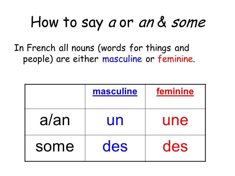a/an un une some des How to say a or an & some