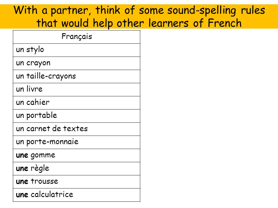 With a partner, think of some sound-spelling rules that would help other learners of French
