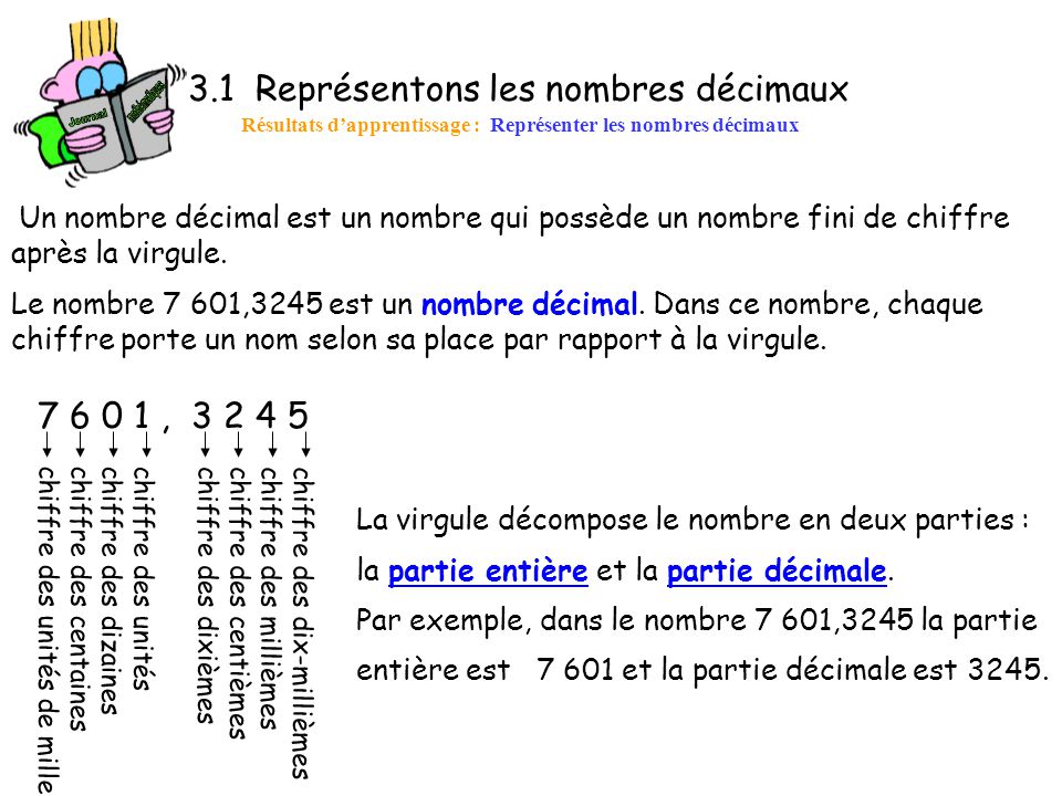 3.1 Représentons les nombres décimaux