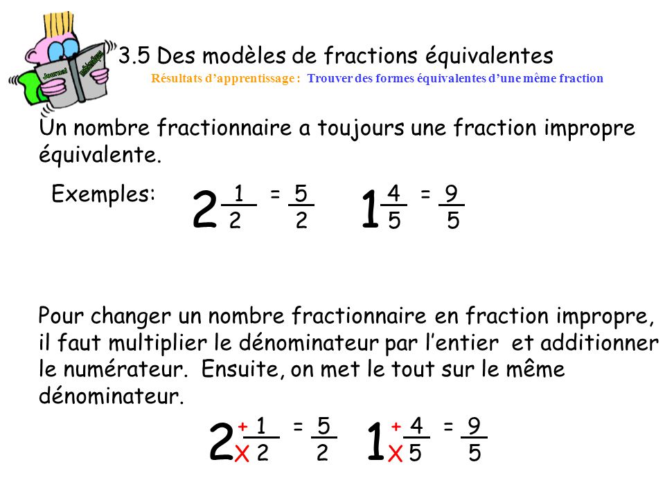 Des modèles de fractions équivalentes