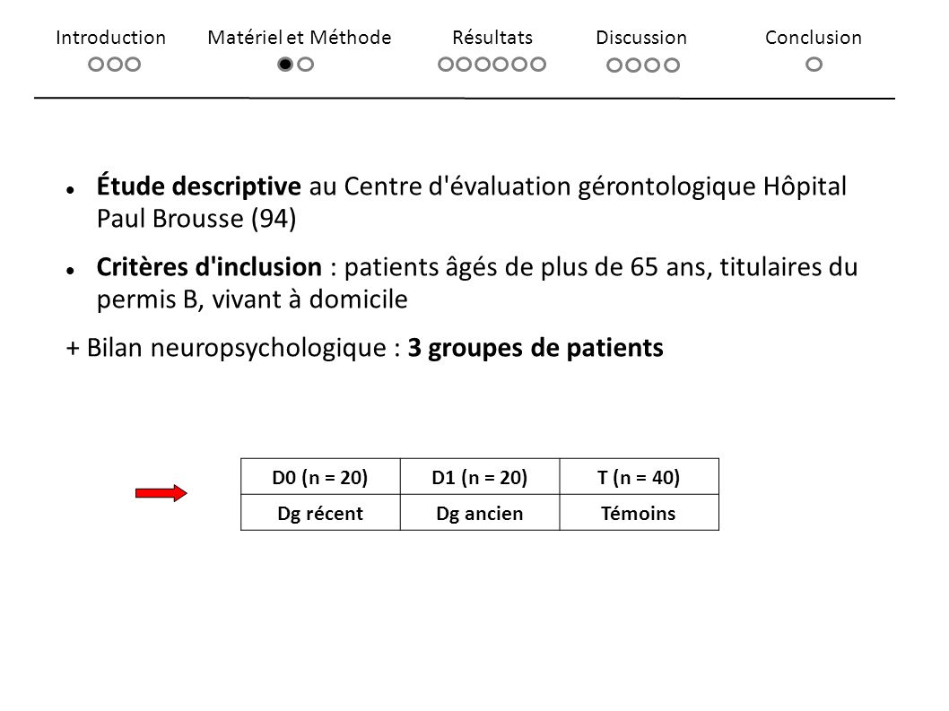 + Bilan neuropsychologique : 3 groupes de patients