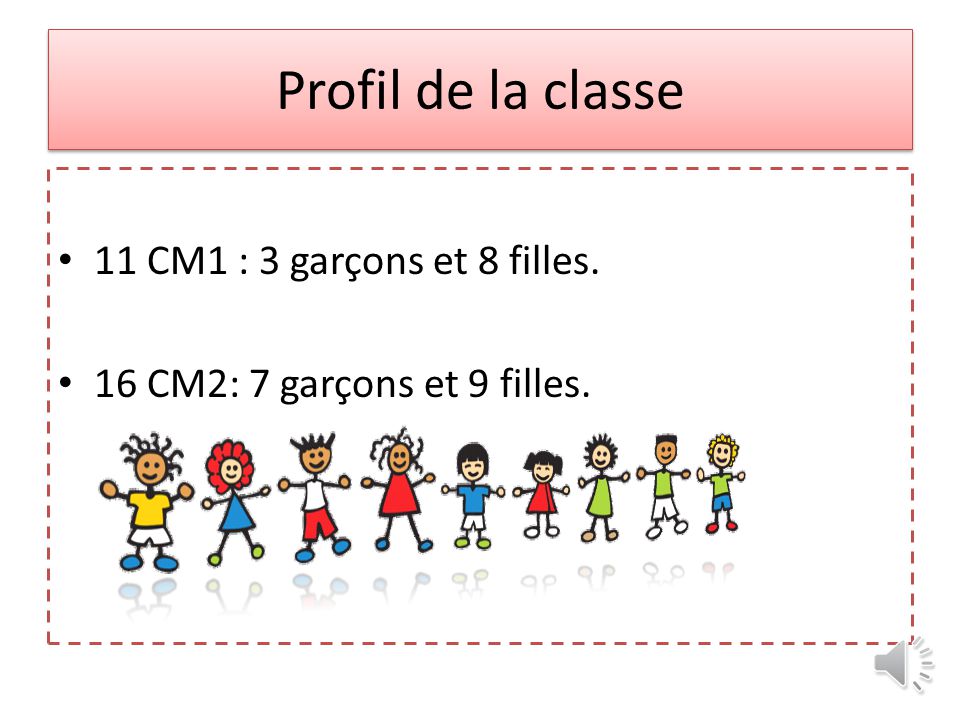 Profil de la classe 11 CM1 : 3 garçons et 8 filles.