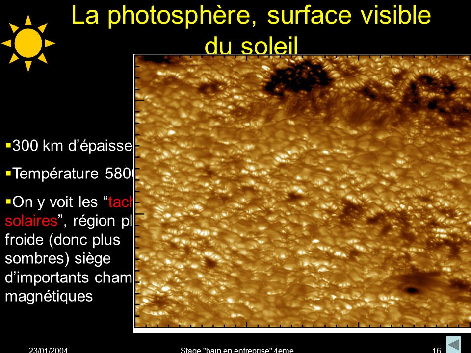 La photosphère, surface visible du soleil