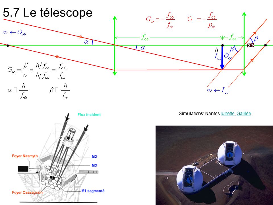 5.7 Le télescope Simulations: Nantes lunette, Galilée