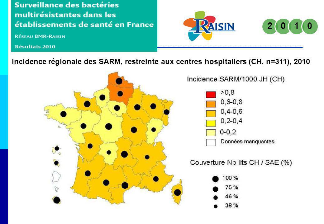 2 1 Incidence régionale des SARM, restreinte aux centres hospitaliers (CH, n=311), 2010