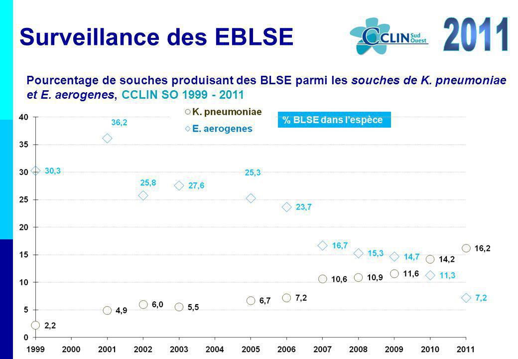 Surveillance des EBLSE 2011