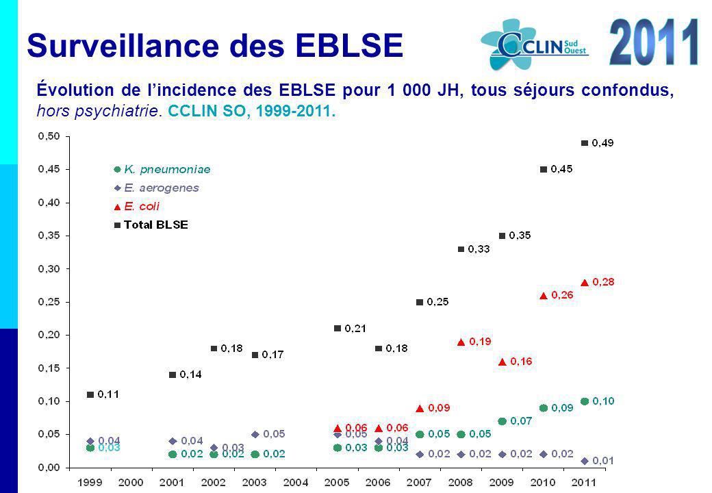 Surveillance des EBLSE 2011