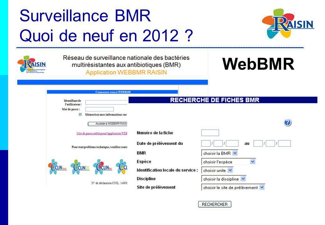 Surveillance BMR Quoi de neuf en 2012