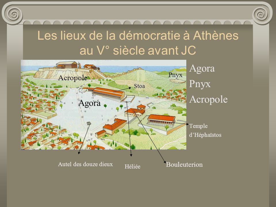 Les lieux de la démocratie à Athènes au V° siècle avant JC