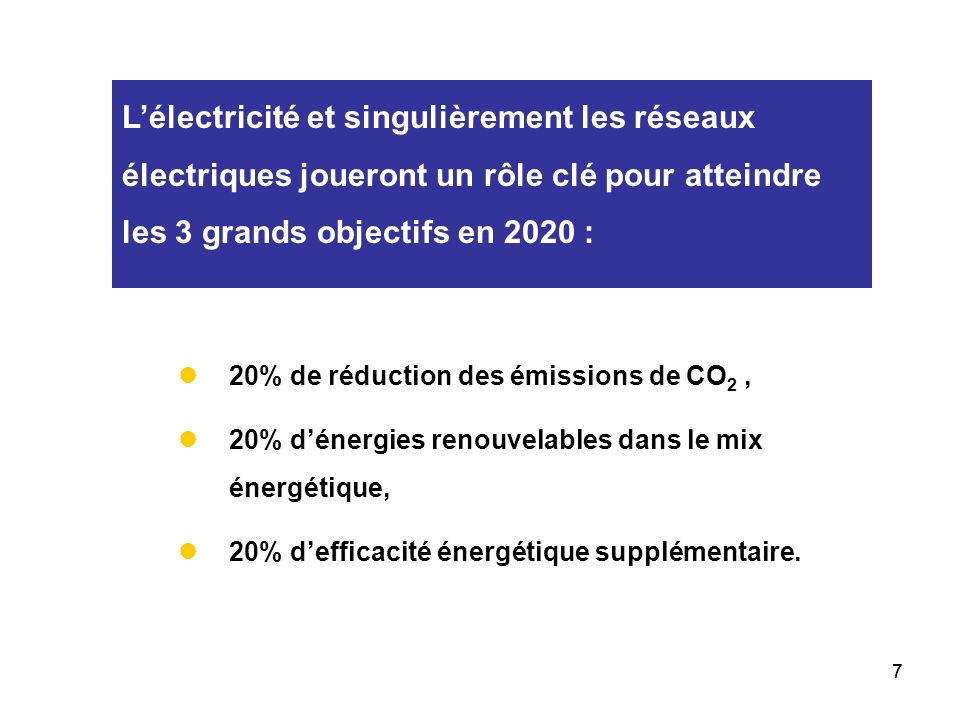L’électricité et singulièrement les réseaux électriques joueront un rôle clé pour atteindre les 3 grands objectifs en 2020 :