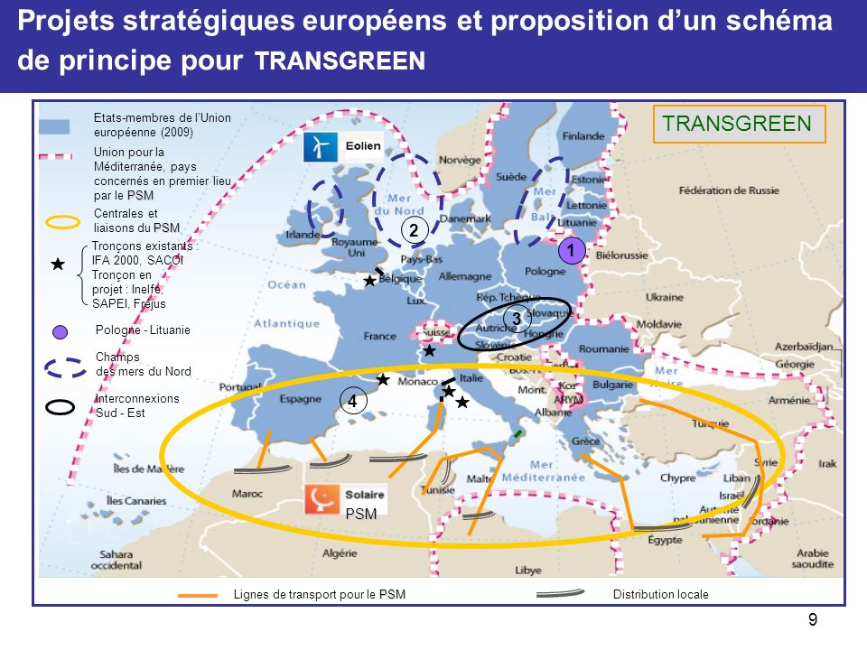 TRANSGREEN PSM Etats-membres de l’Union européenne (2009)