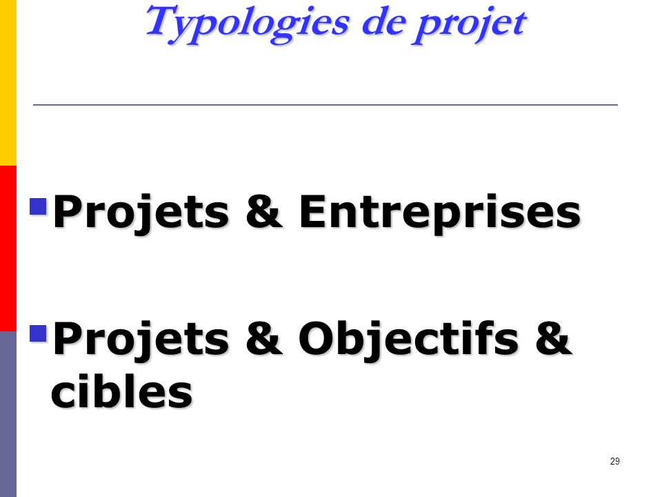 Typologies de projet Projets & Entreprises Projets & Objectifs & cibles