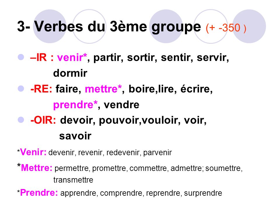 3- Verbes du 3ème groupe ( )