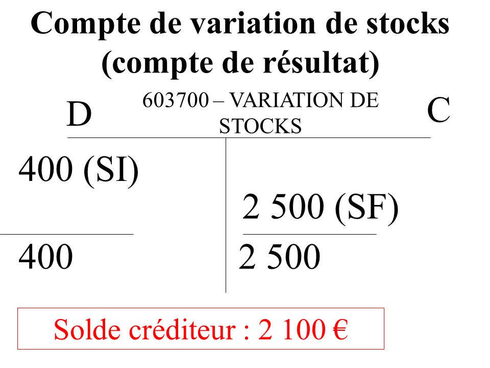 Compte de variation de stocks (compte de résultat)
