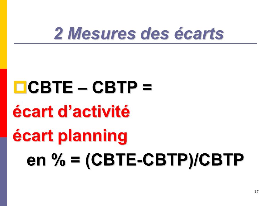 2 Mesures des écarts CBTE – CBTP = écart d’activité écart planning en % = (CBTE-CBTP)/CBTP