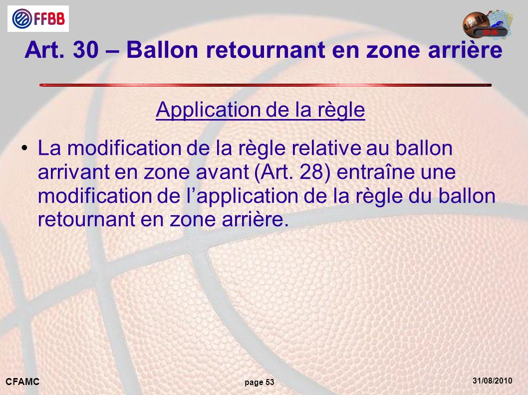 Art. 30 – Ballon retournant en zone arrière