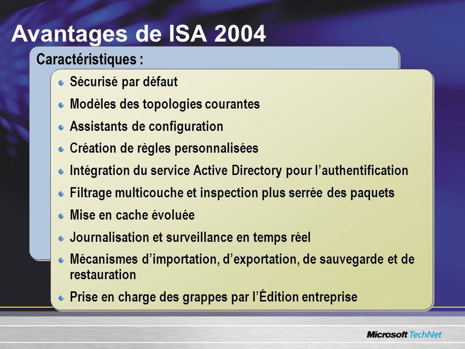 Avantages de ISA 2004 Caractéristiques : Sécurisé par défaut