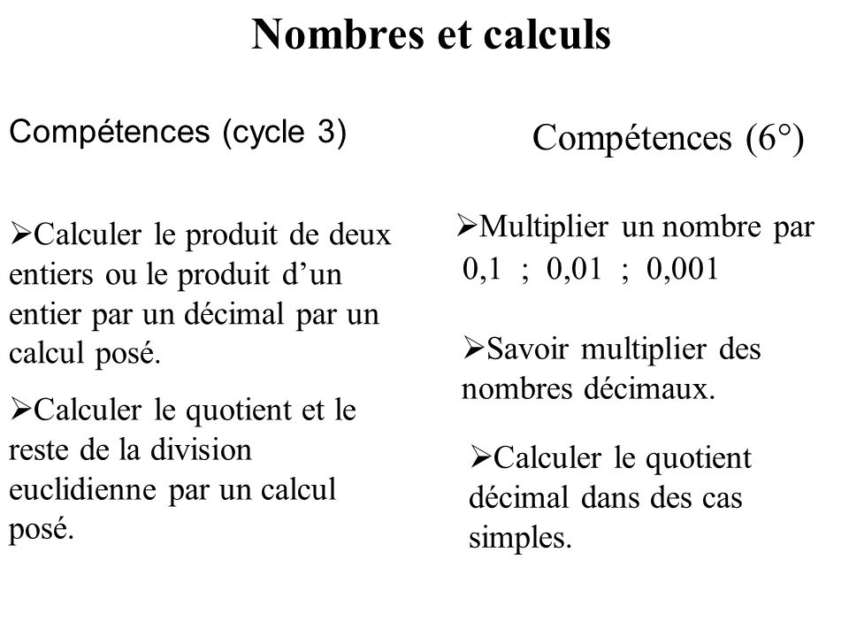 Nombres et calculs Compétences (6°) Compétences (cycle 3)