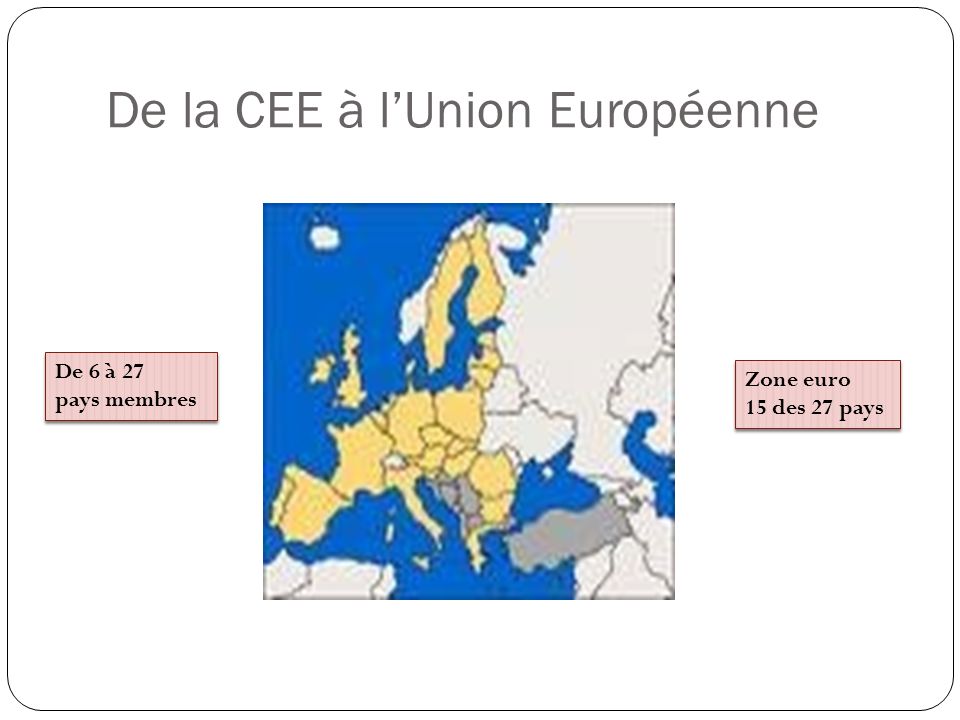 De la CEE à l’Union Européenne