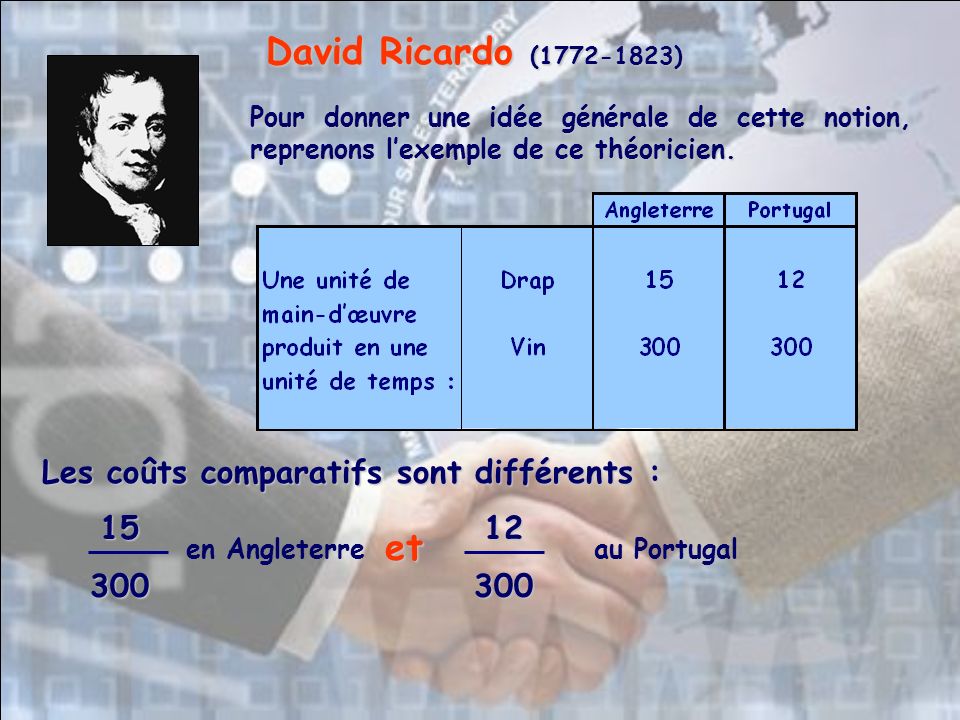 David Ricardo ( ) et Les coûts comparatifs sont différents :