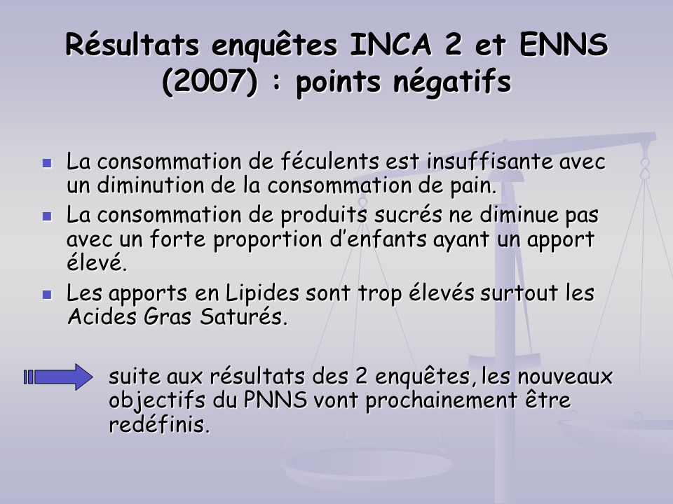 Résultats enquêtes INCA 2 et ENNS (2007) : points négatifs