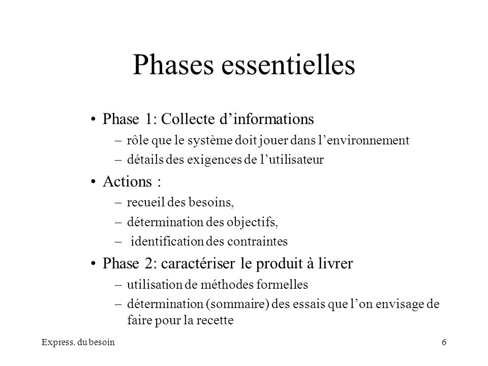 Phases essentielles Phase 1: Collecte d’informations Actions :