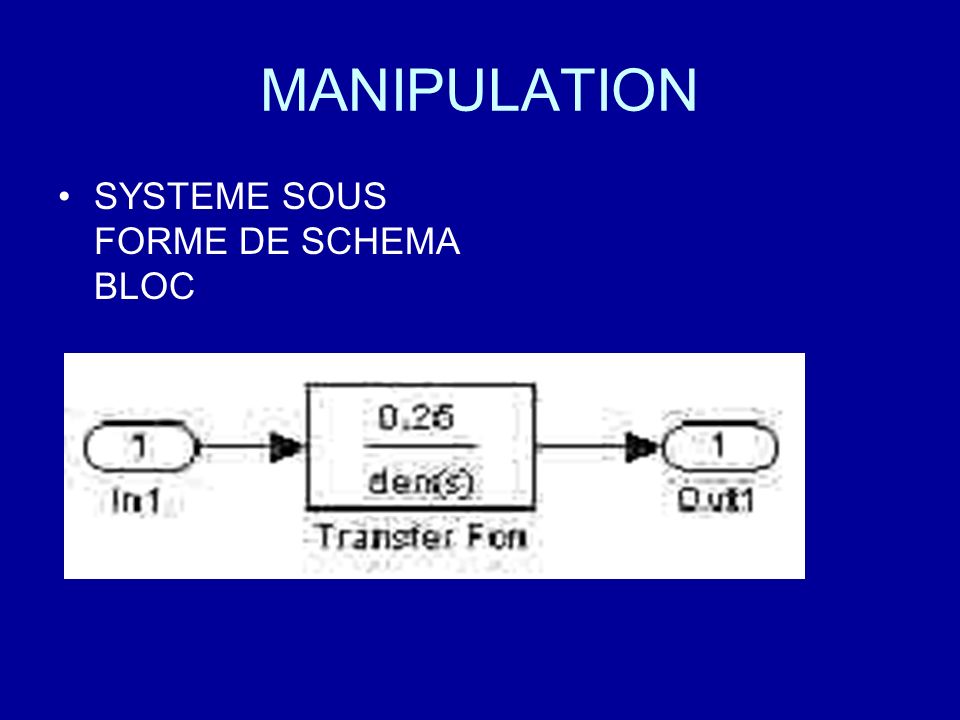 MANIPULATION SYSTEME SOUS FORME DE SCHEMA BLOC