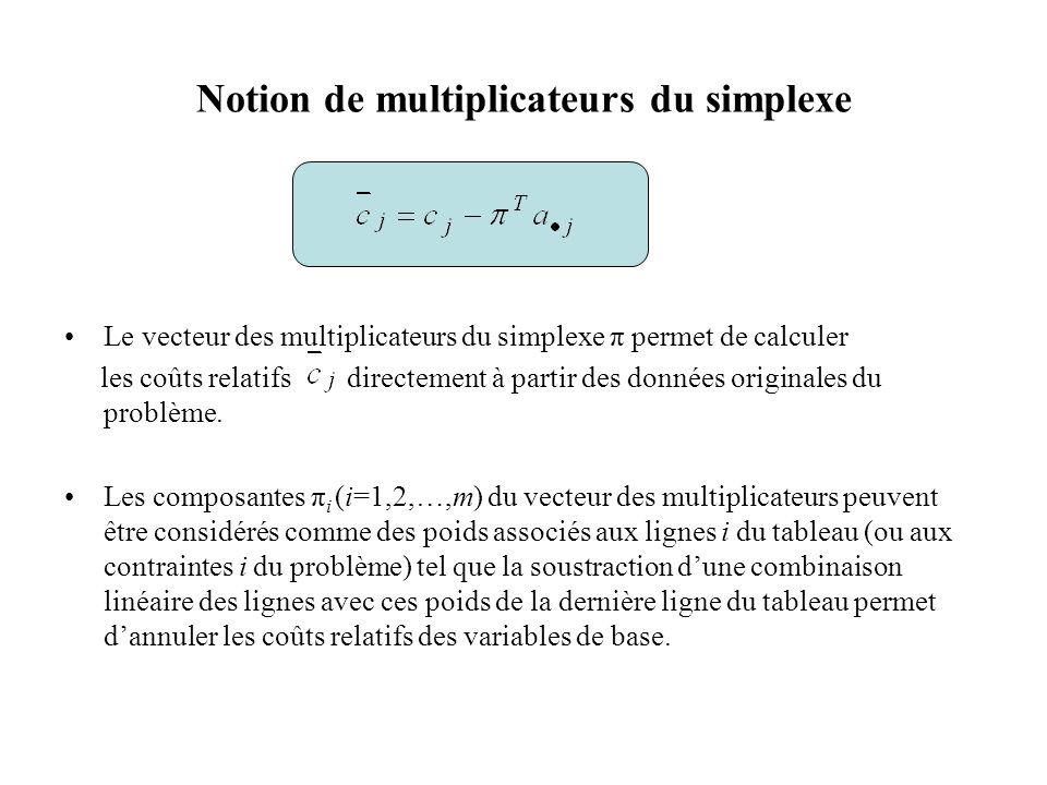 Notion de multiplicateurs du simplexe
