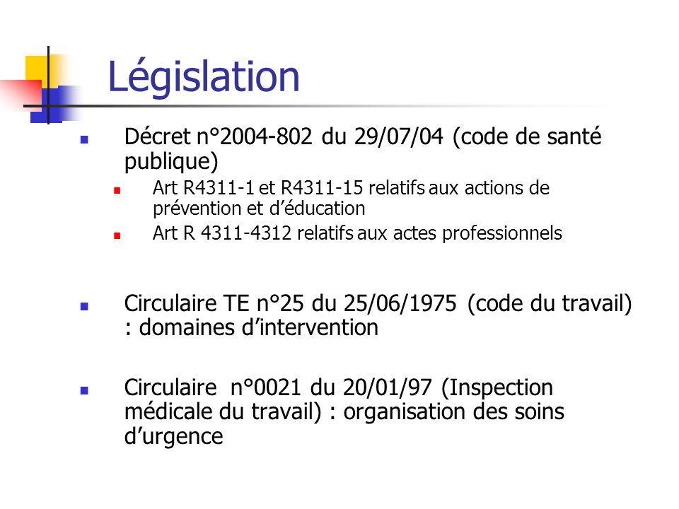 Législation Décret n° du 29/07/04 (code de santé publique)