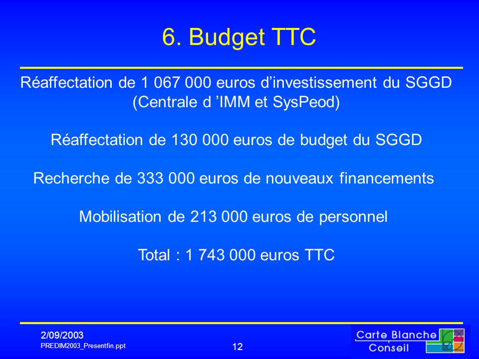 6. Budget TTC Réaffectation de euros d’investissement du SGGD. (Centrale d ’IMM et SysPeod)