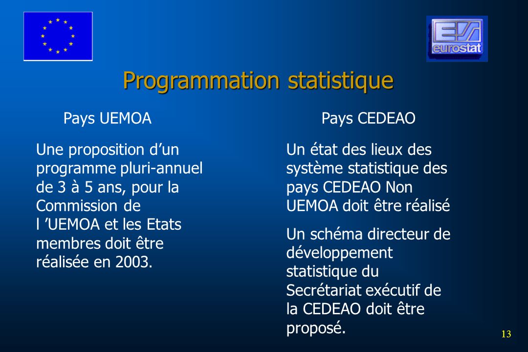 Programmation statistique